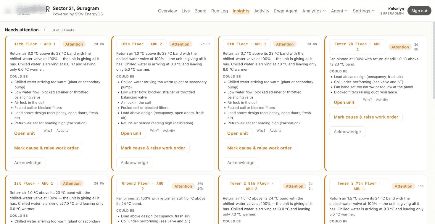 SKW EnergyOS Insights — plain-English attention cards per AHU with likely causes