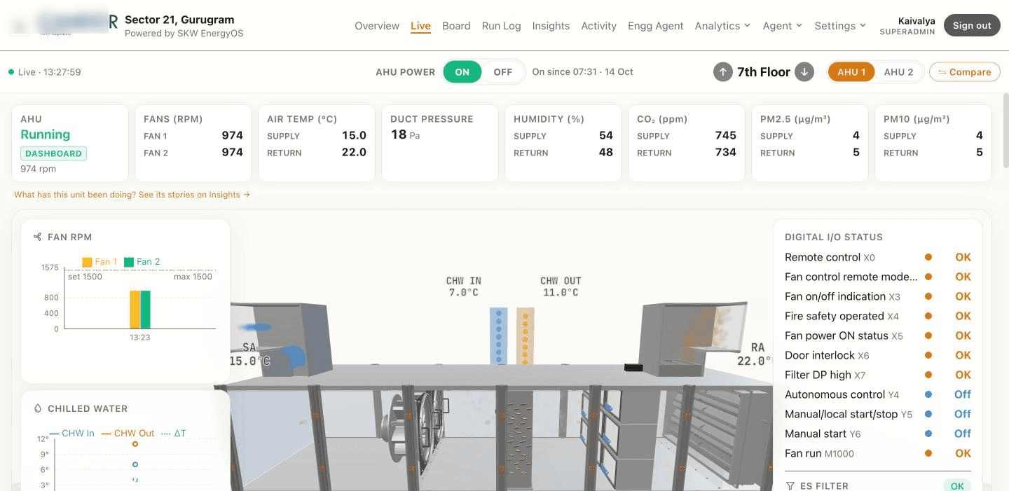 SKW EnergyOS live unit view — fan rpm, chilled water, duct pressure and every digital I/O read from the BMS